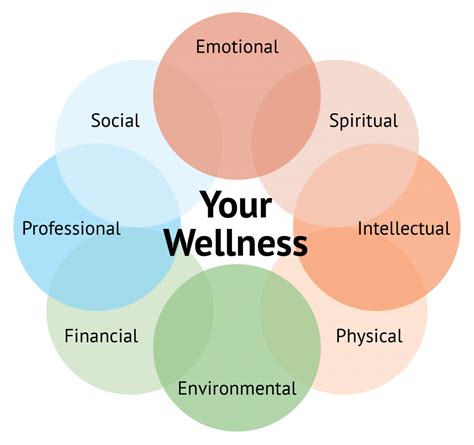 For your health and wellness .
